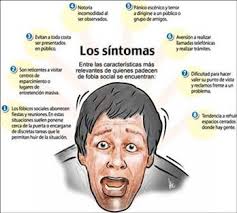 sintomas de la ansiedad